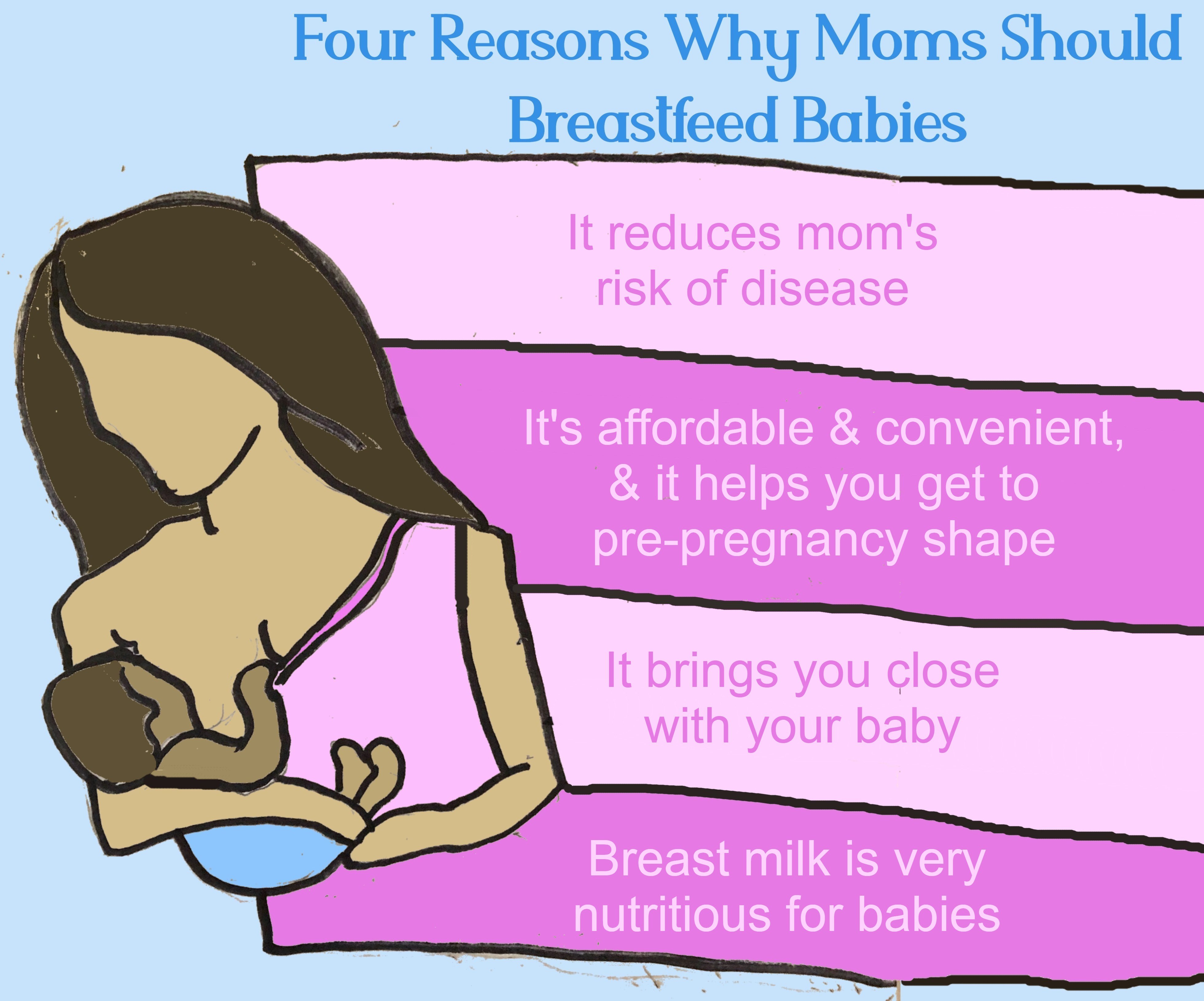 4 reasons why moms should breastfeed babies