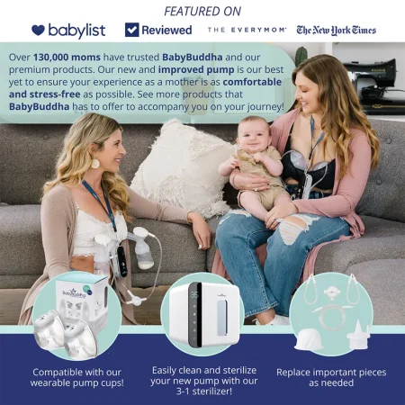 An infographic displaying all the trusted reviews and features of the new BabyBuddha 2.0 pump