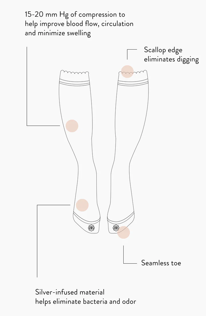 Pregnancy Compression Socks