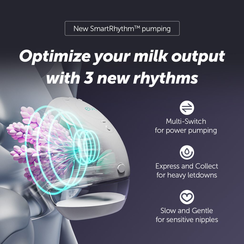 Elvie Breast Pump Free Pump The Breastfeeding Shop