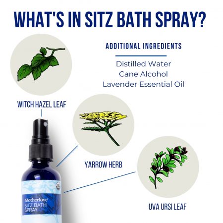 Motherlove Sitz Bath Spray infographic