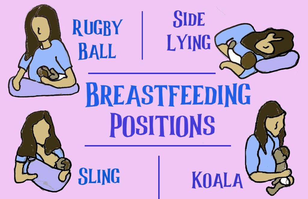  Best breastfeeding position for you