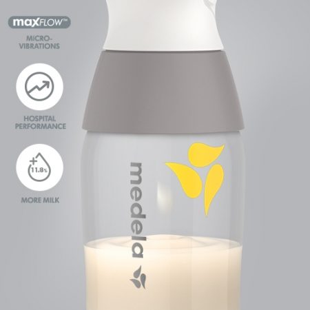 Medela Pump In Style infographic