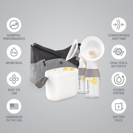 Medela Pump In Style infographic