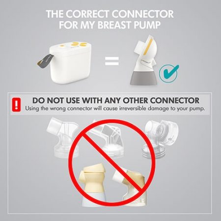 Medela Pump In Style connector infographic