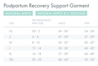 How Maternity Compression Garments Help During Pregnancy & Postpartum