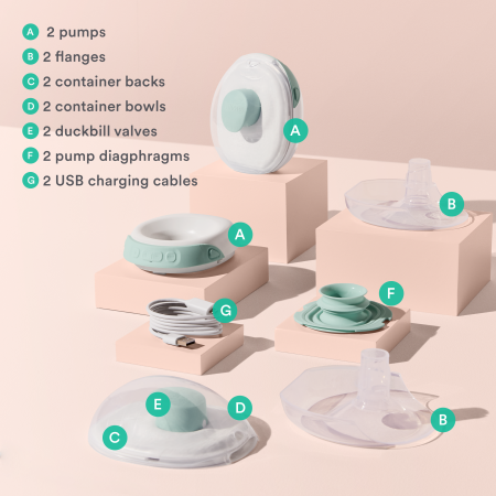 Willow Go breast pump parts infographic
