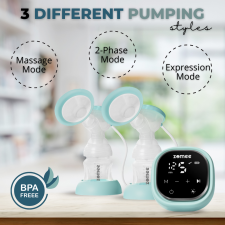 Zomee Z2 infographic showing three pumping styles: Massage Mode, 2-Phase Mode, and Expression Mode