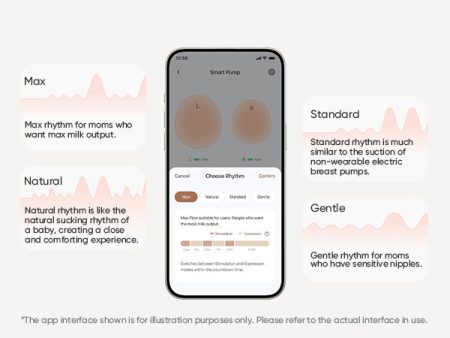 The Eufy S1 Mobile App Companion Infographic