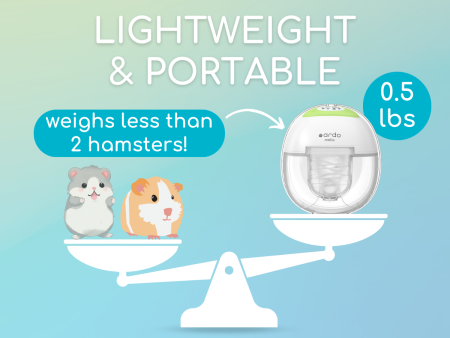 Ardo Melia Wearable Pump Weight Infographic