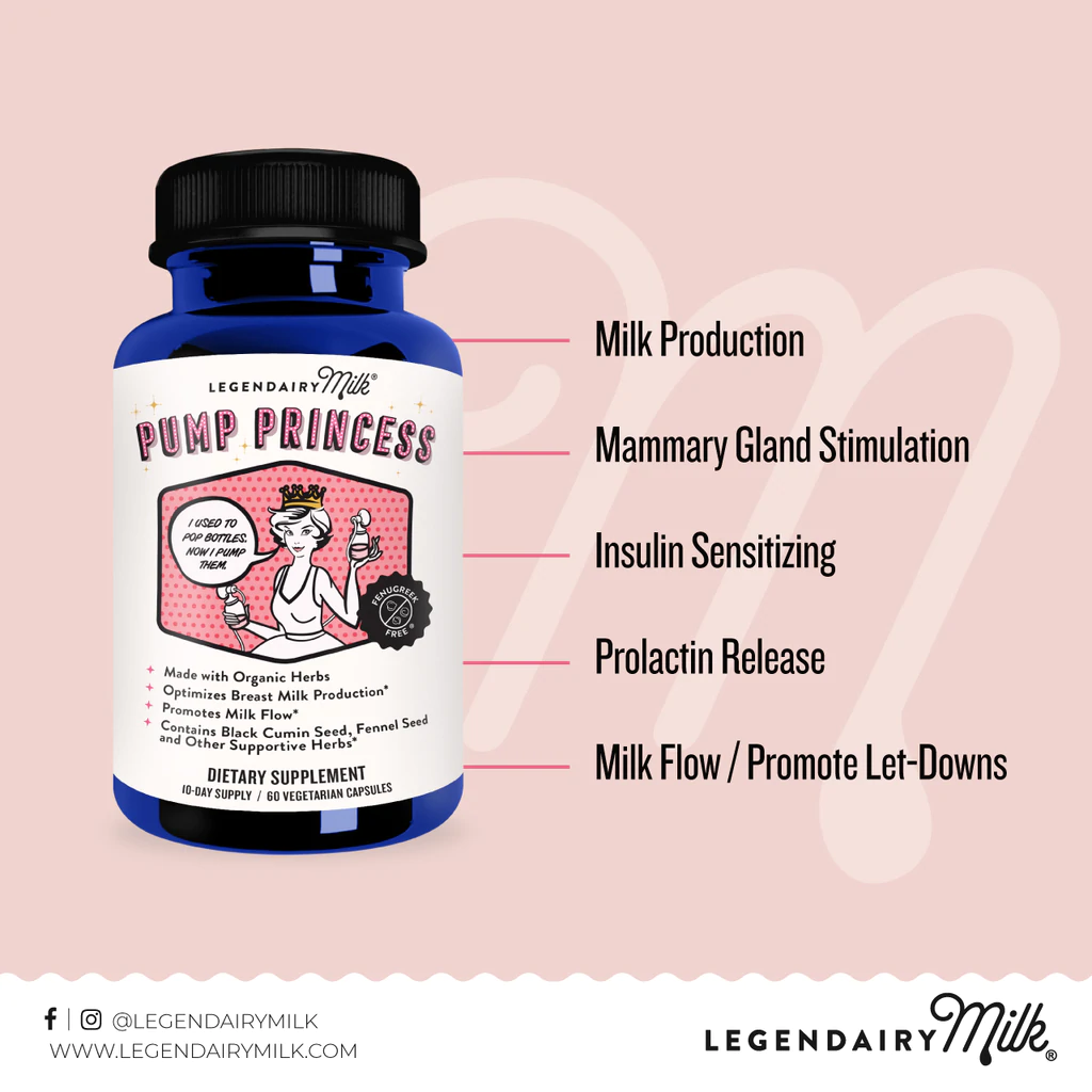 Organic Sunflower Lecithin bottle benefits graphic