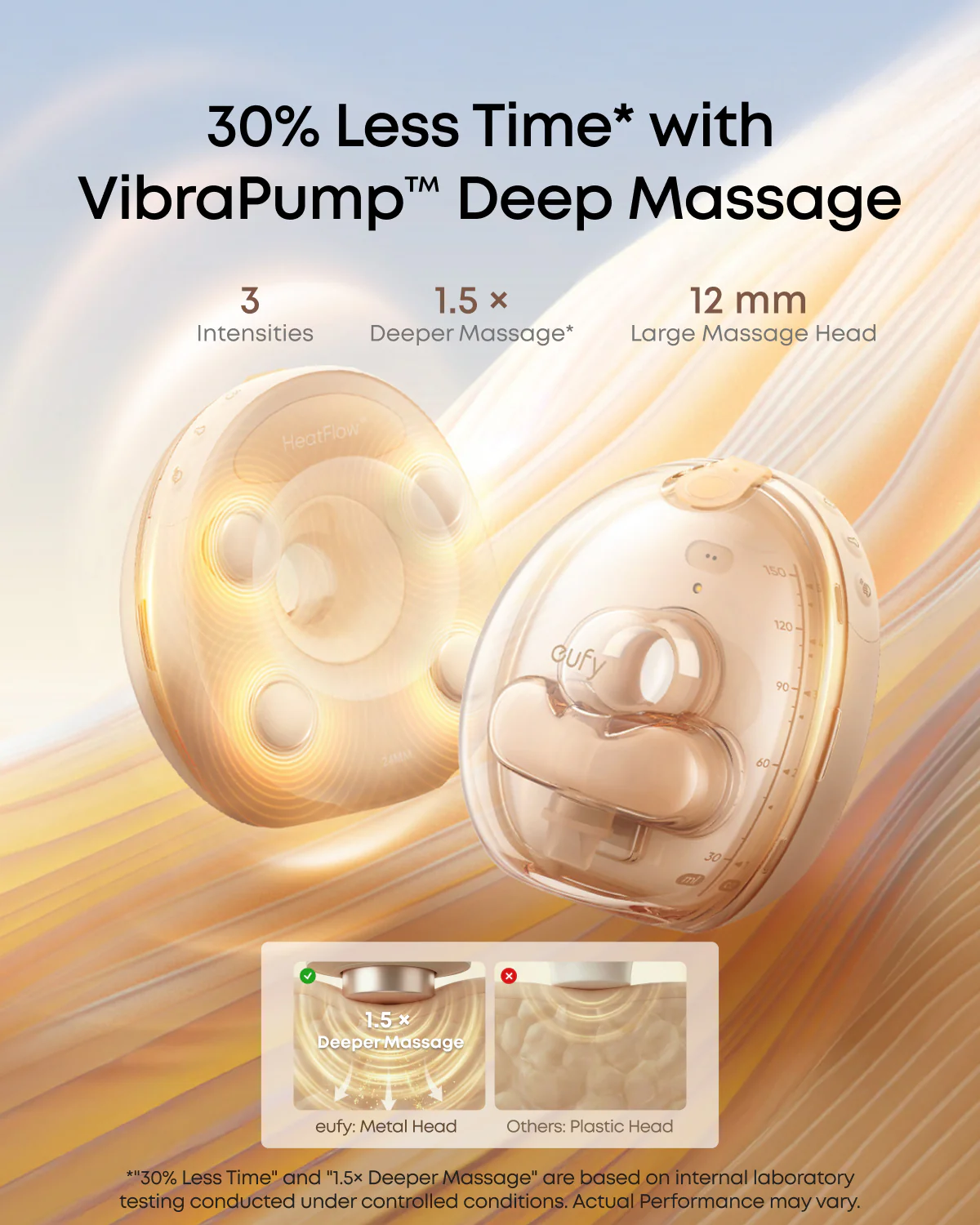 S2 Pro Wearable Eufy S2 Pro wearable breast pump