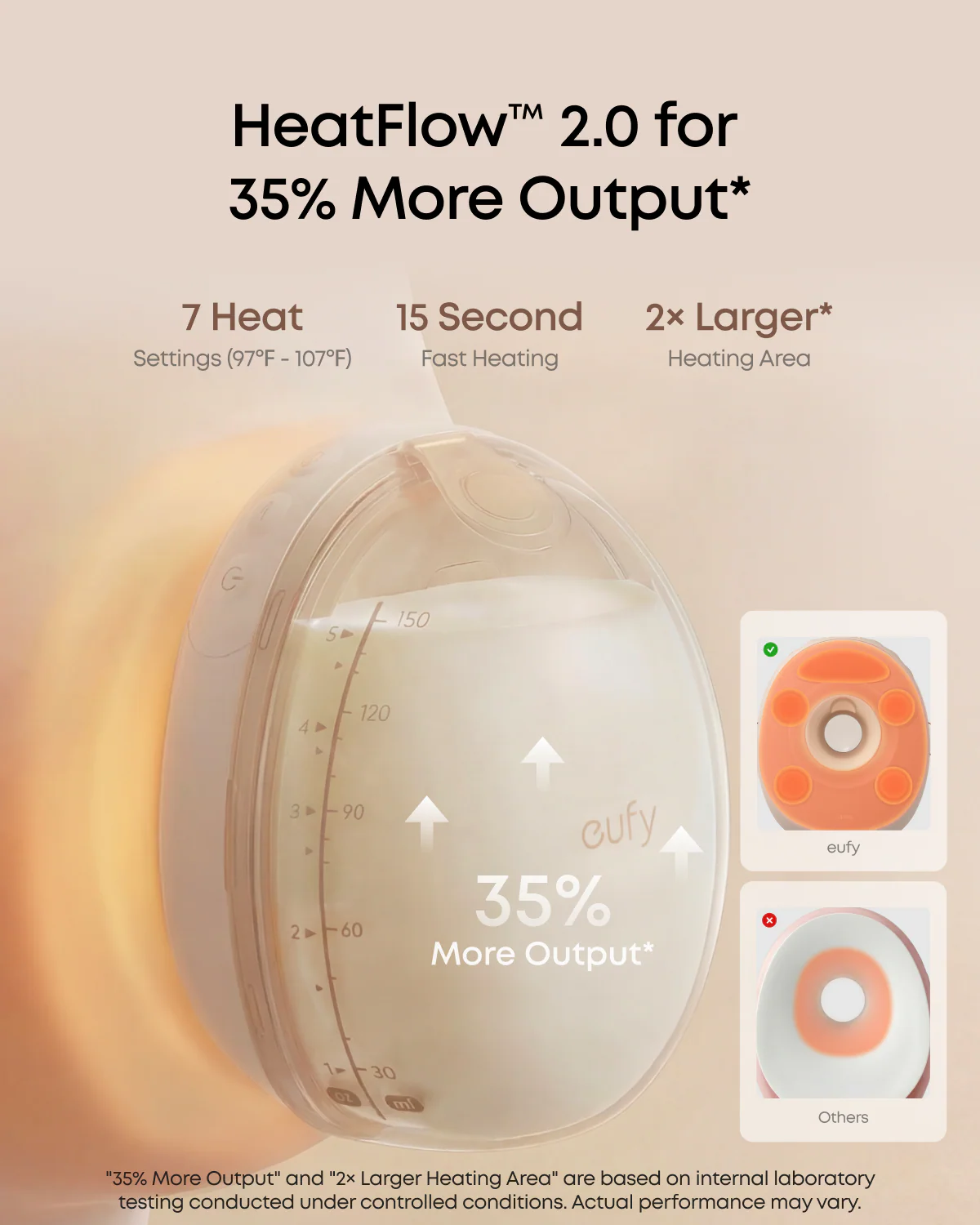 eufys2heatflow2