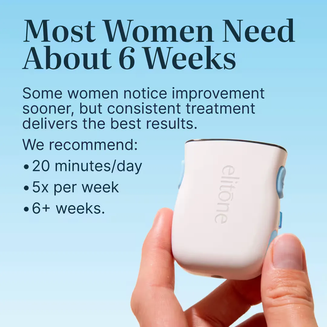 Elitone recommends 20 minutes a day, 5 times a week, for 6 or more weeks