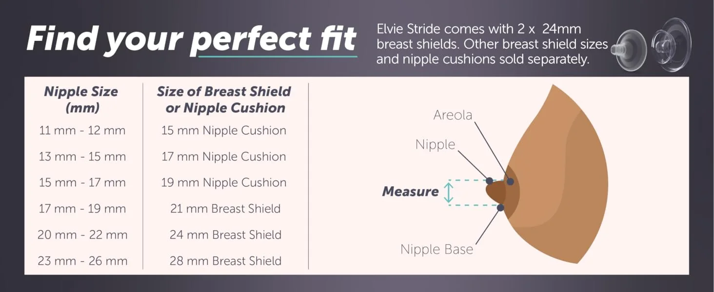 Elvie Stride sizing chart: nipple size in mm matched to 15, 17 or 19 mm nipple cushions or 21, 24 or 28 mm breast shields