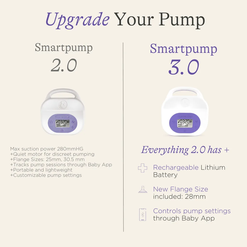 Lansinoh Smartpump 3.0 vs Smartpump 2.0: rechargeable lithium battery, 28 mm flange and app controls